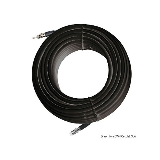 RG62 cable for Glomeasy Line AM/FM antennas 
