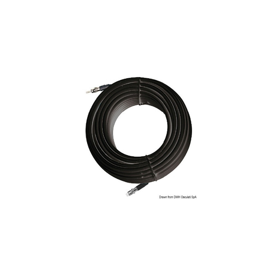 RG62 cable for Glomeasy Line AM/FM antennas 