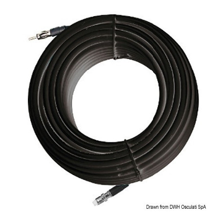 RG62 cable for Glomeasy Line AM/FM antennas