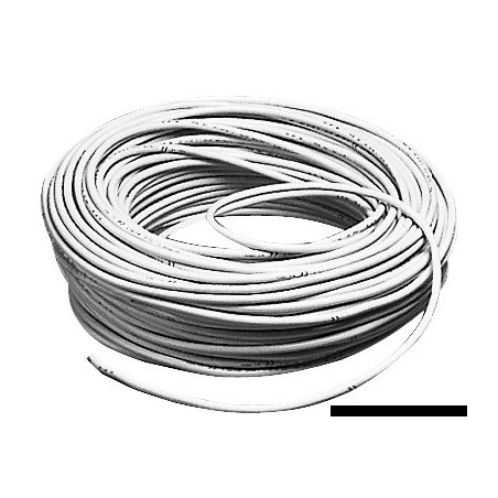 RG-58/152 cable