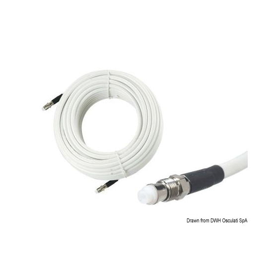RG8X cables for GLOMEX Glomeasy Line VHF antennas 
