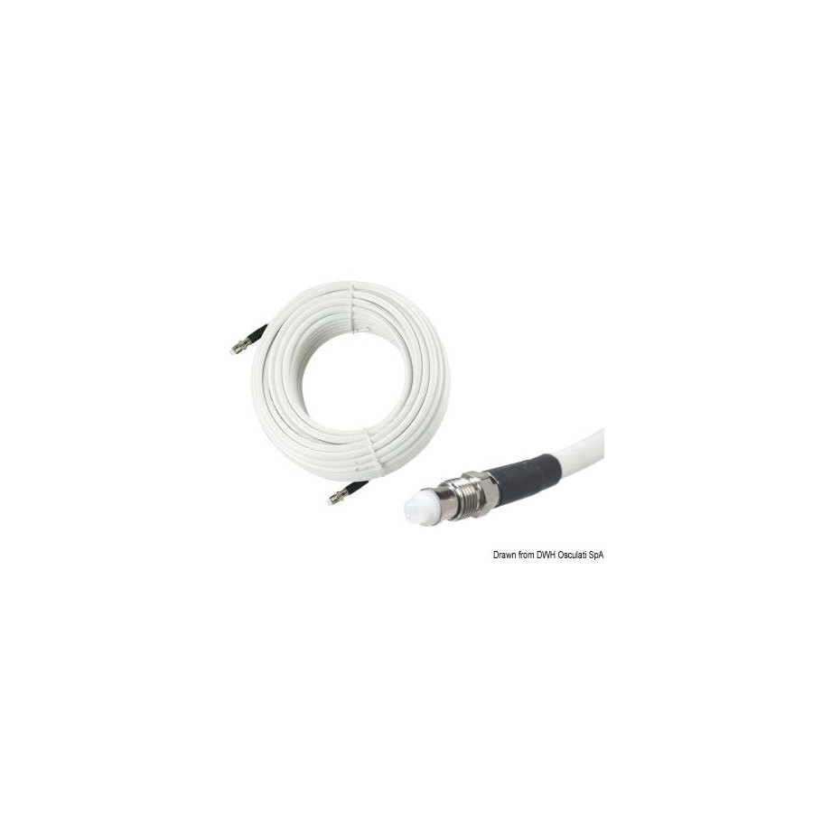 RG8X cables for GLOMEX Glomeasy Line VHF antennas 