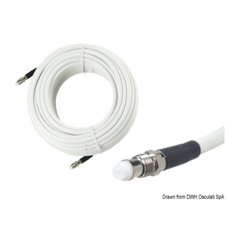 RG8X cables for GLOMEX Glomeasy Line VHF antennas