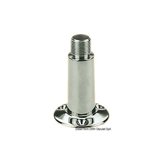 Support bases for GPS/VHF antennas 
