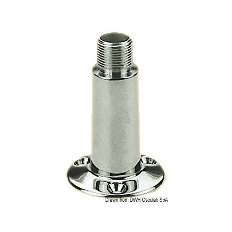 Support bases for GPS/VHF antennas