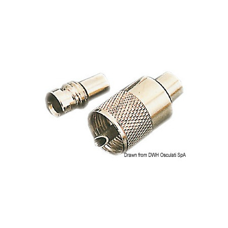 Accessories for antennas