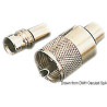 Accessories for antennas