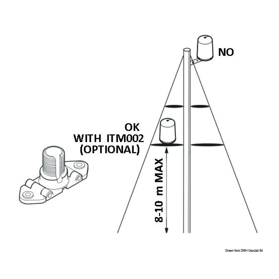 GLOMEX WebBoat Antenna 