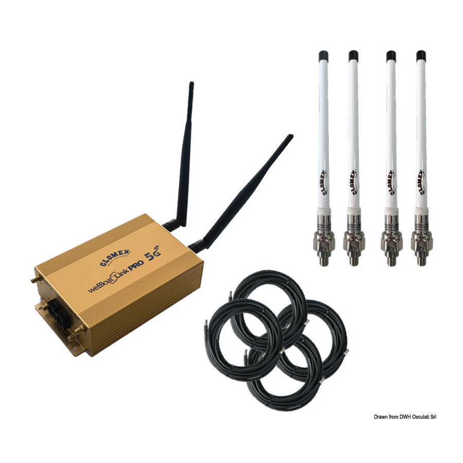 weBBoat® Link PRO 5G EXT GLOMEX 