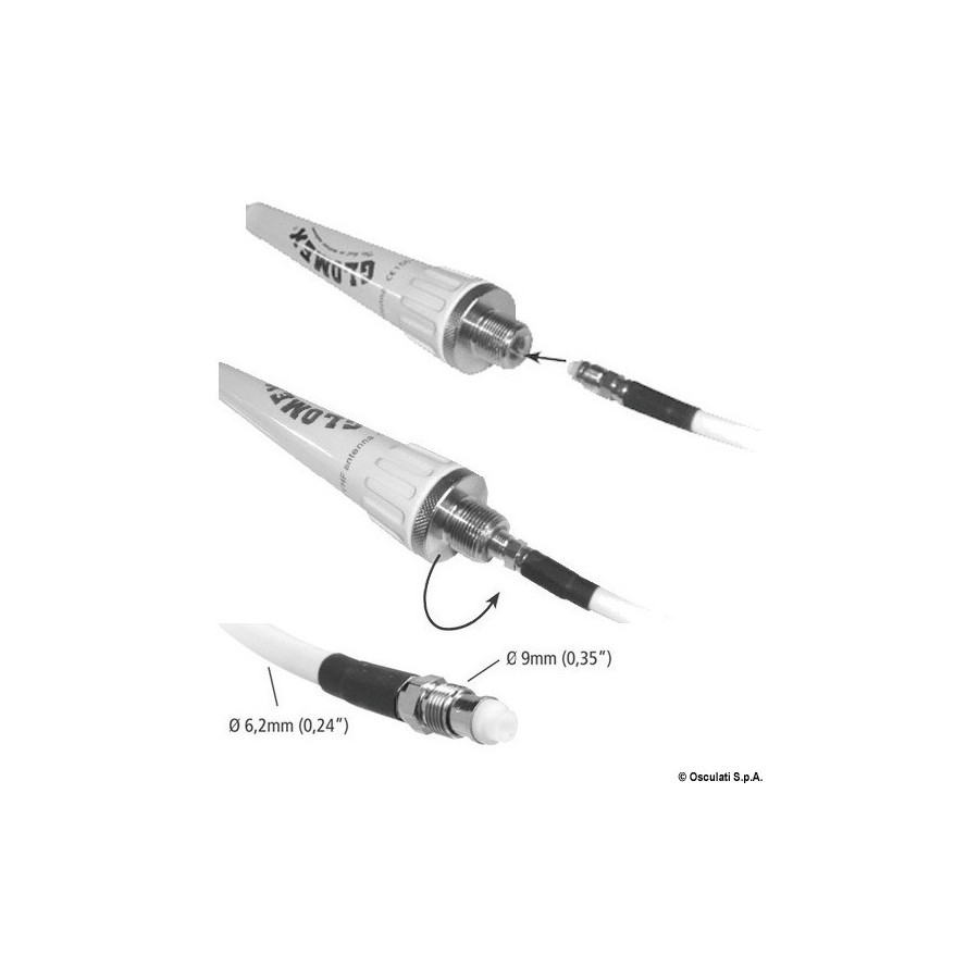GLOMEX Glomeasy Line VHF antenna 