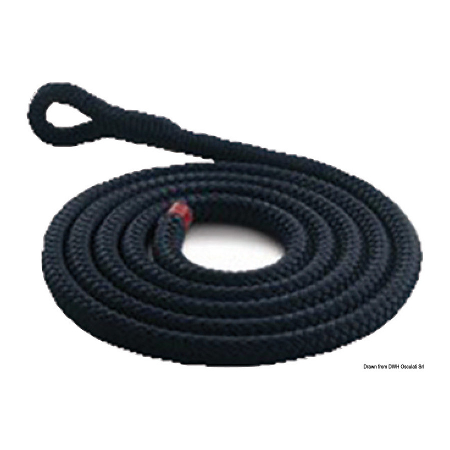Kit complet de pare-battages gonflables FENDERTEX 