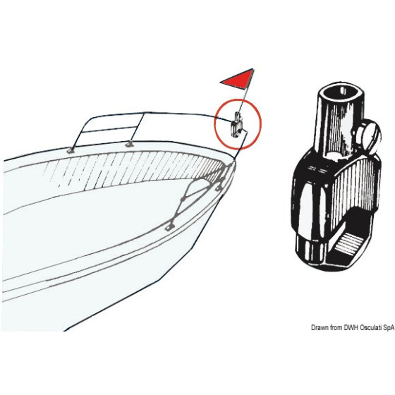 Support mât de pavillon pour montage sur balcon ou main-courante 