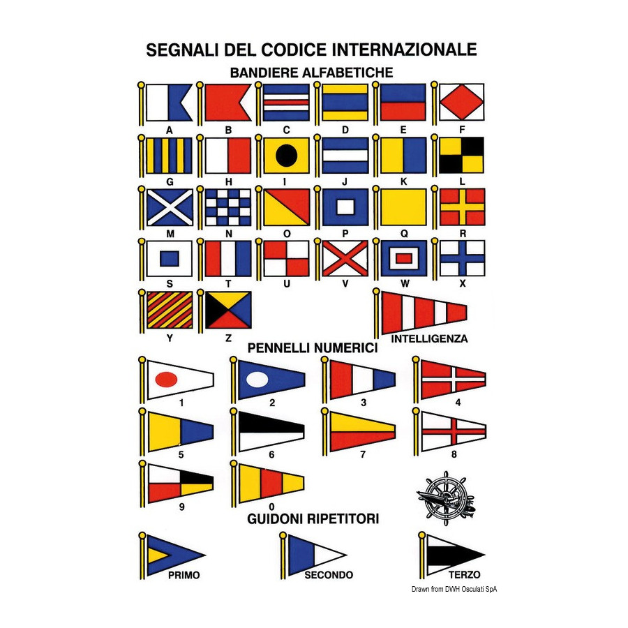 Tableau adhesif en Crystal Variante ou Accessoires Réduit:codes internationaux *35.452.90* Qté : 5