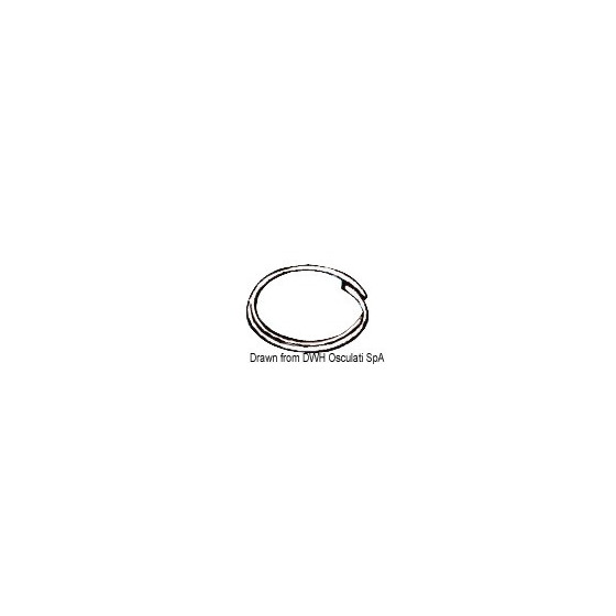 Anneaux en acier inox 