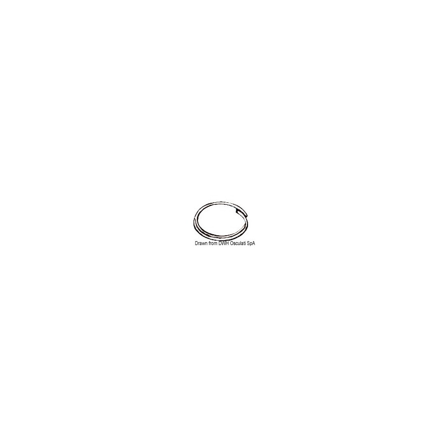 Anneaux en acier inox 