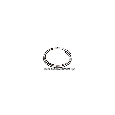 Anneaux en acier inox