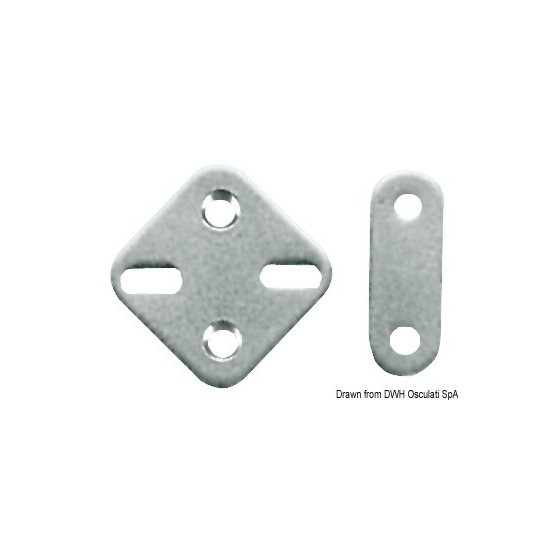 Plaque inox 
