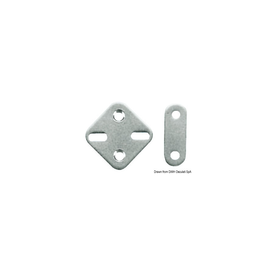 Plaque inox 