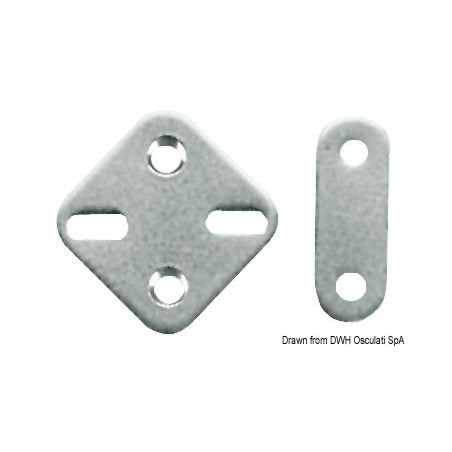 Plaque inox