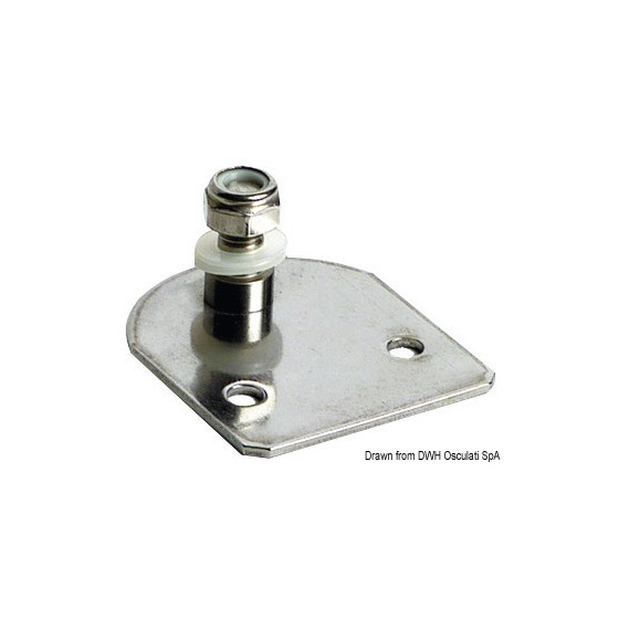 Version plate 
