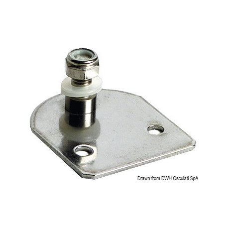 Version plate