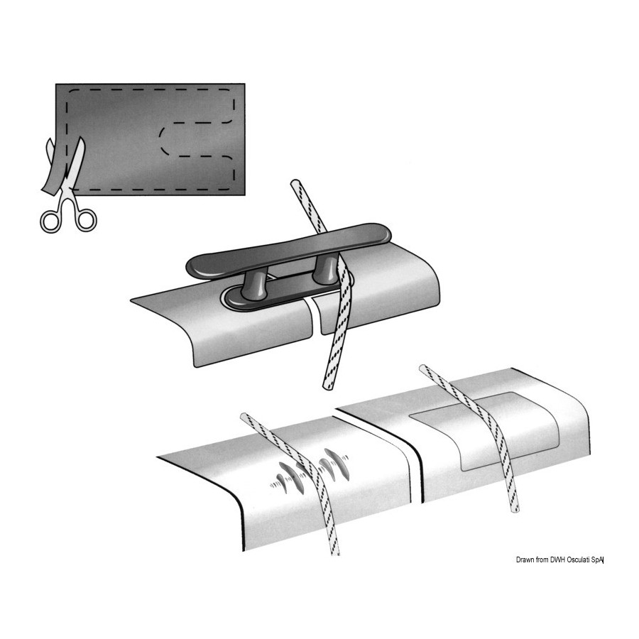 Protection anti-frottement 