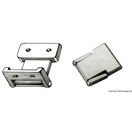 Chanrière “Flush Deck” pour petites portes