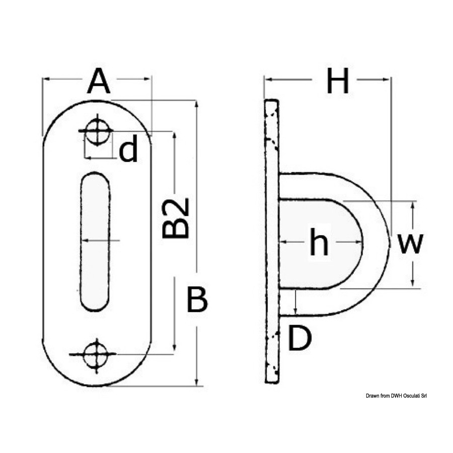 Pontets à base plate 