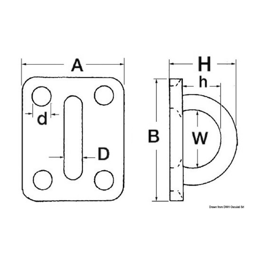 Platines rectangulaires avec anneau 