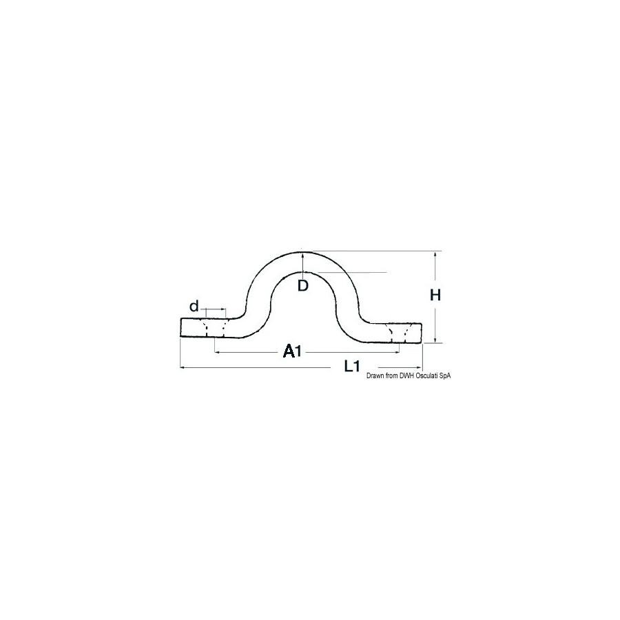 Pontet inox au ras 