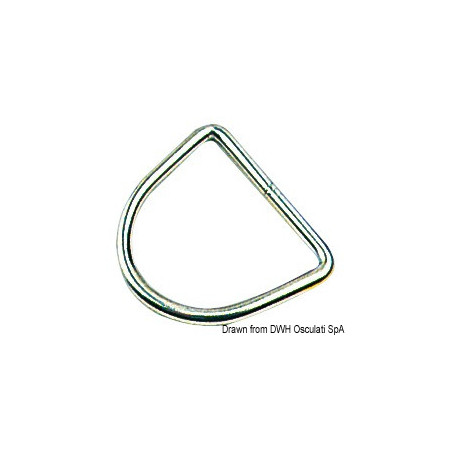 Anneau demi-rond