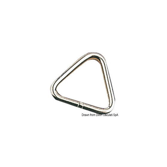 Anneau triangulaire 
