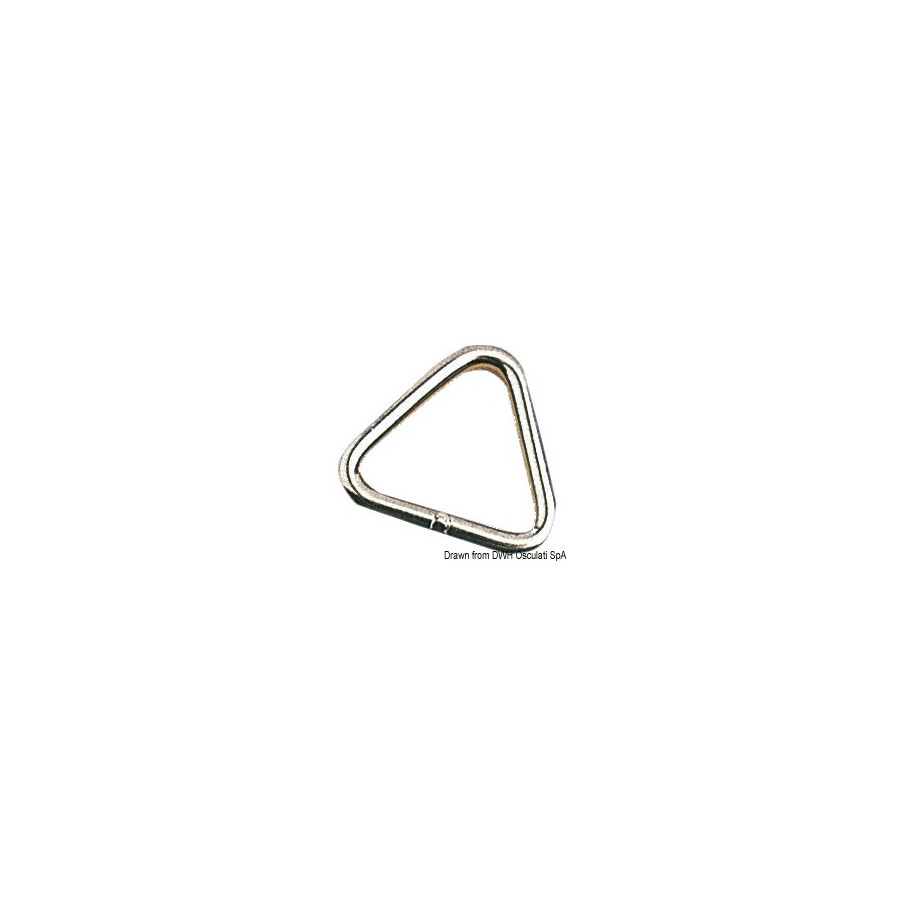 Anneau triangulaire 