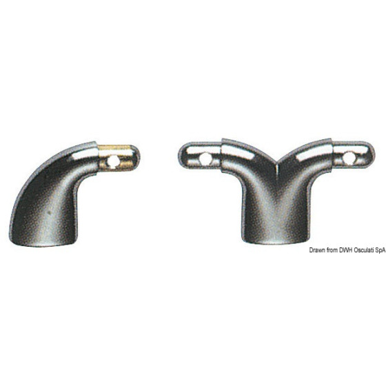 Barrières pour objets 