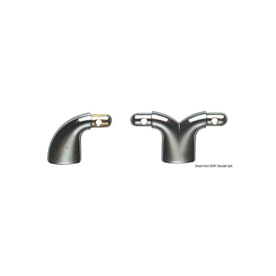 Barrières pour objets 