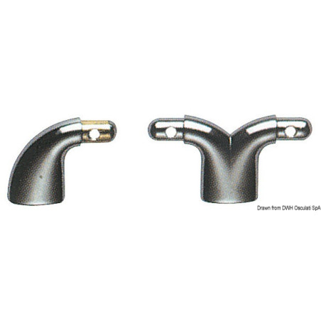 Barrières pour objets