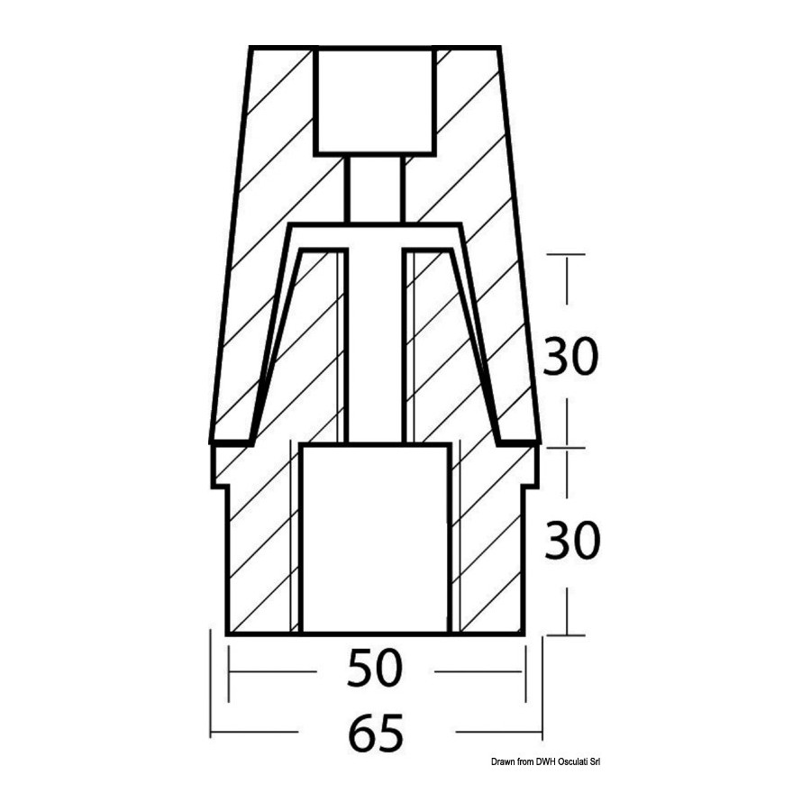 Ogives axes hélice avec filetage standard 