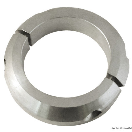 Anodes pour Max-Prop