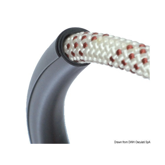 Dispositif de protection de bouts SPIROLL 