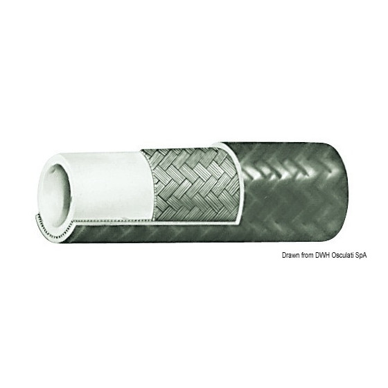 Tuyau en nylon pour fortes pressions 5/16” R7 