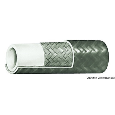 Tuyau en nylon pour fortes pressions 5/16” R7