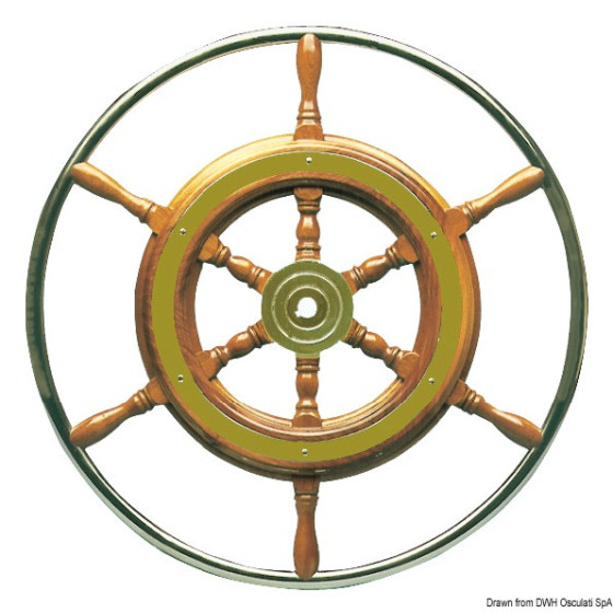 Barre à roue classique avec cerclage externe en inox 