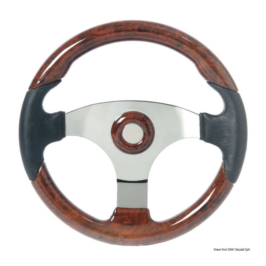 Volants Serie Technic 