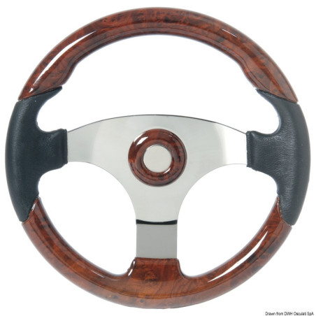 Volants Serie Technic