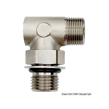 Raccords pour timoneries hydrauliques