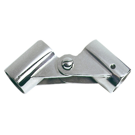 Articulations externes à 90°