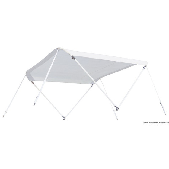 Biminis « Shade Master HS » conçus pour bateaux grande vitesse 