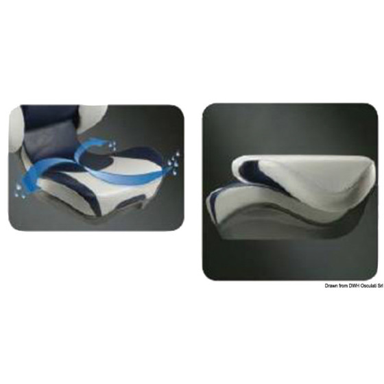 Siège rabattable ATTWOOD Centric II ergonomique 