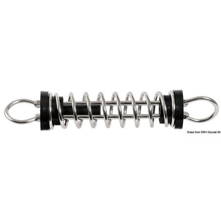Ressorts de mouillage en inox poli