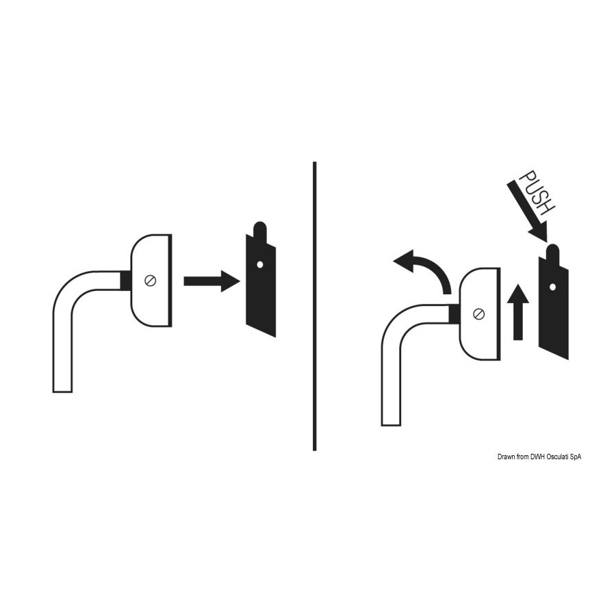 Kit attaches rapides pour échelles en inox 
